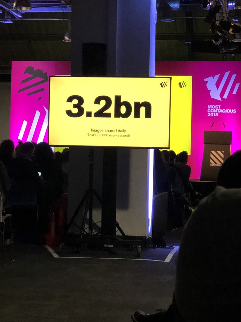 Most Contagious 2018