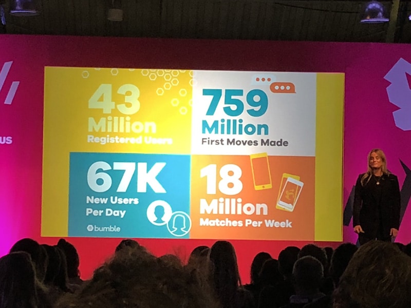 Most Contagious 2018