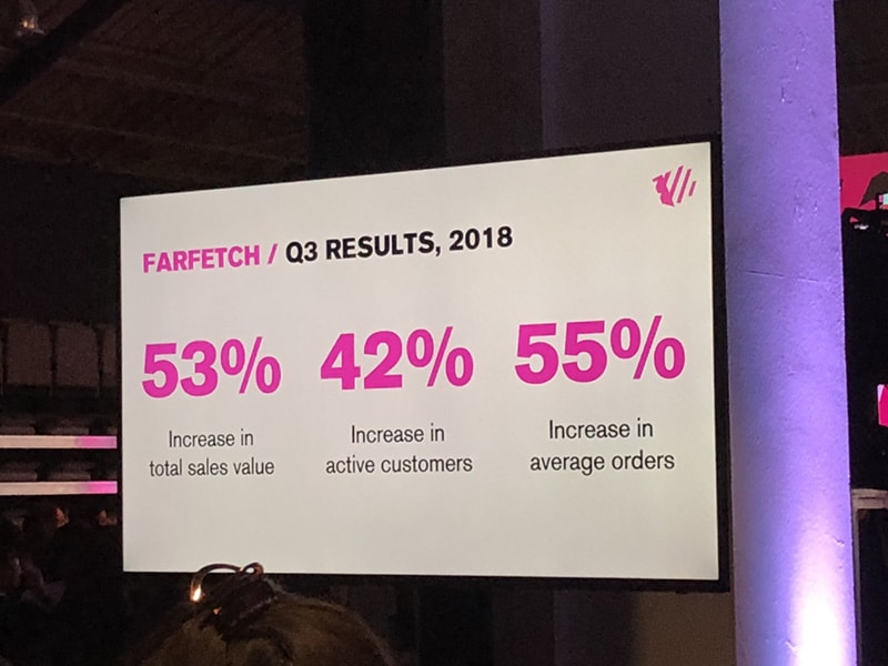 Most Contagious 2018