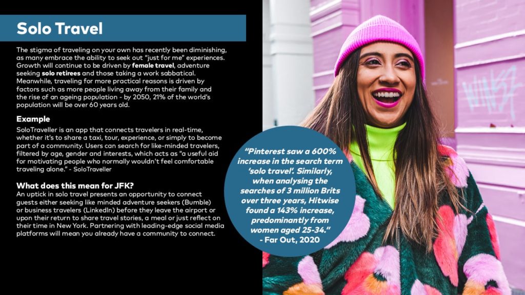 Strategic design Solo traveller