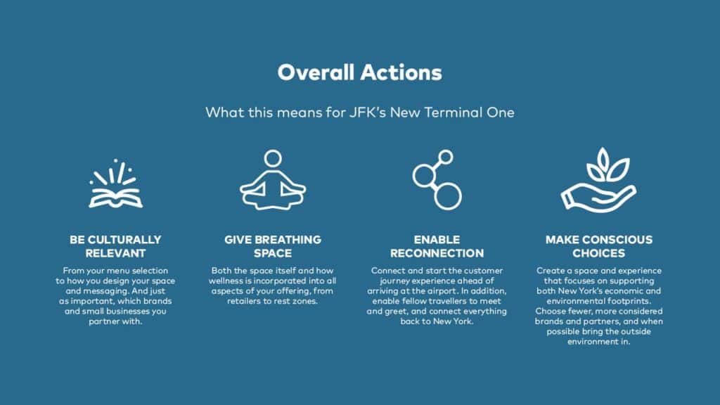 Research agency London Outtakes