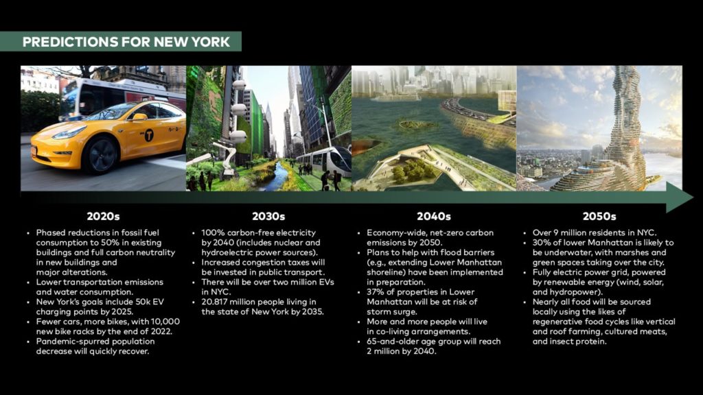 Research agency predictions for New York