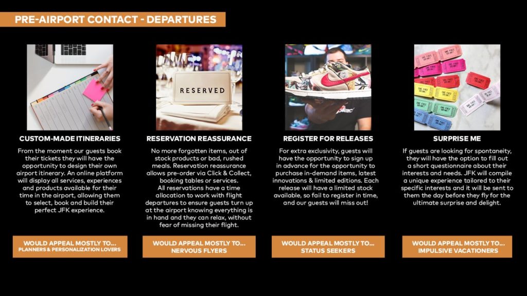 Research agency Pre airport contact points