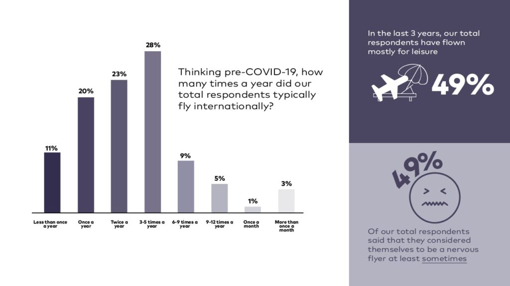 Research company UK Statistics
