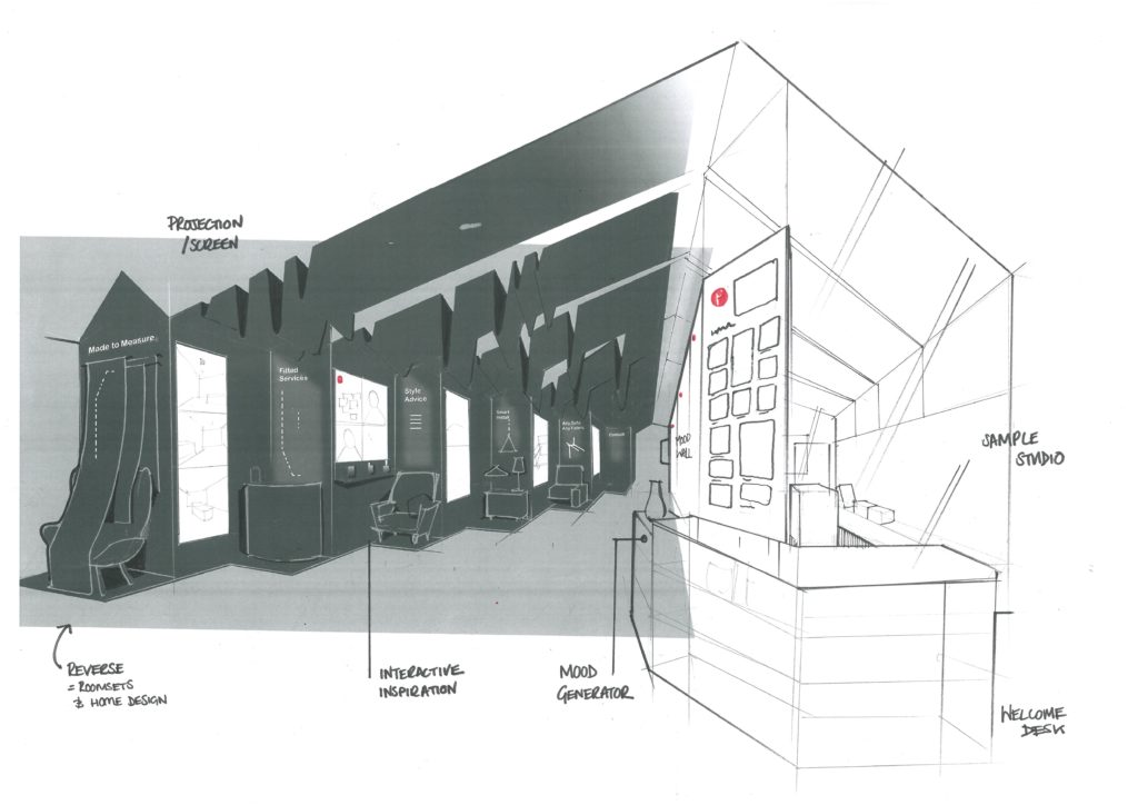 A pretty little sketch of a thingy for John Lewis