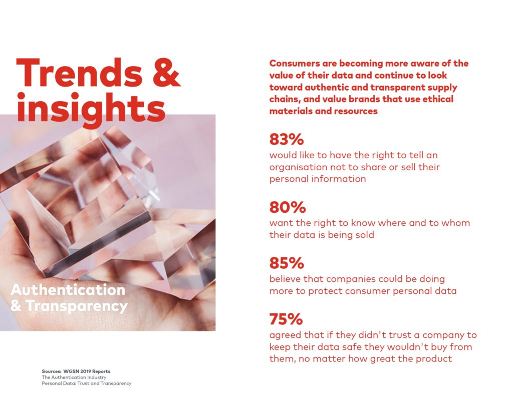 Research agency UK Santander Trends