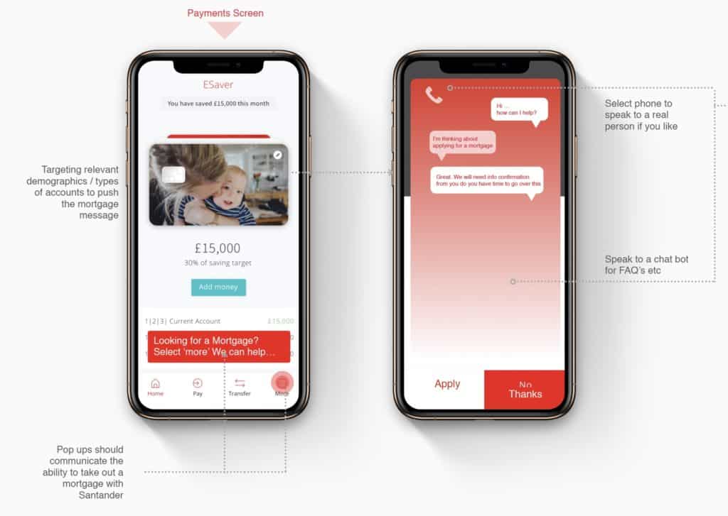 Creative design Santander phone
