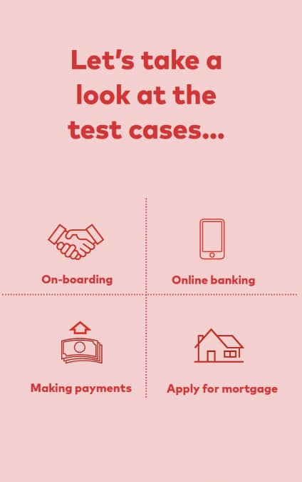 Creative design Santander test cases icons