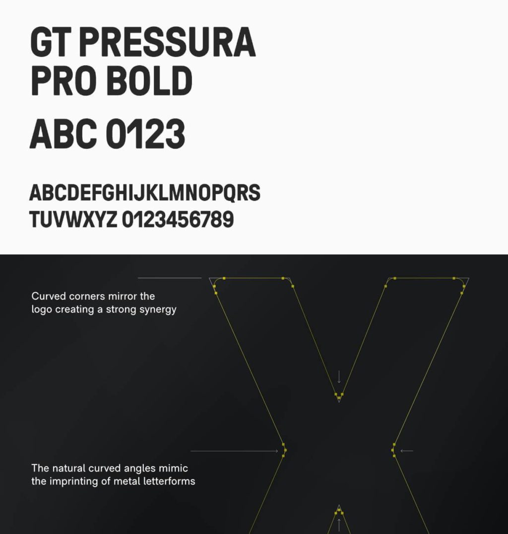 graphic design companies London Skins Typeface graphics